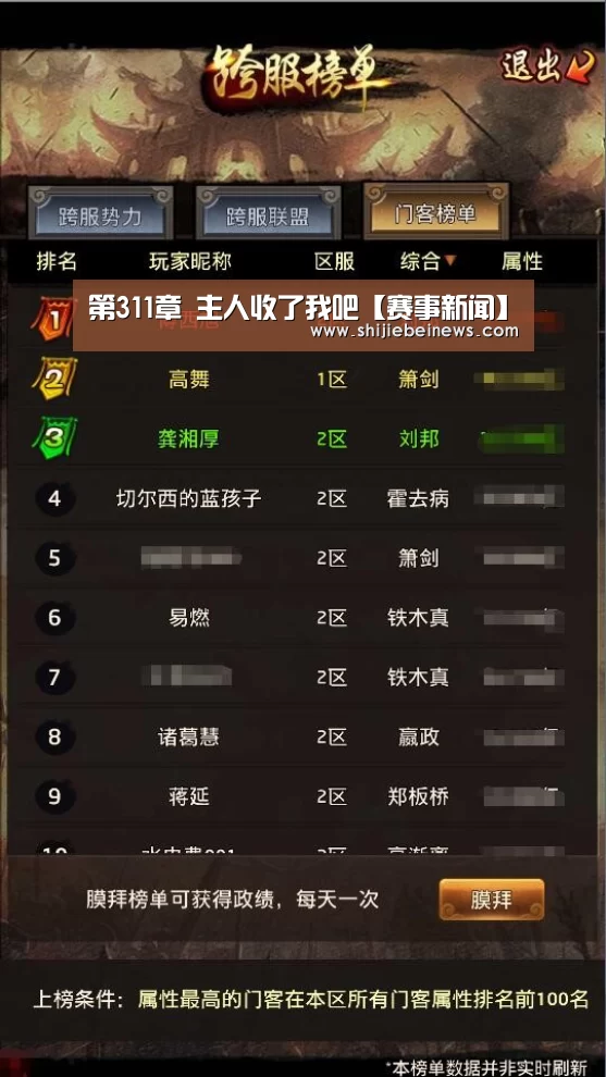 第311章 主人收了我吧【赛事新闻】(图1) 赛事新闻